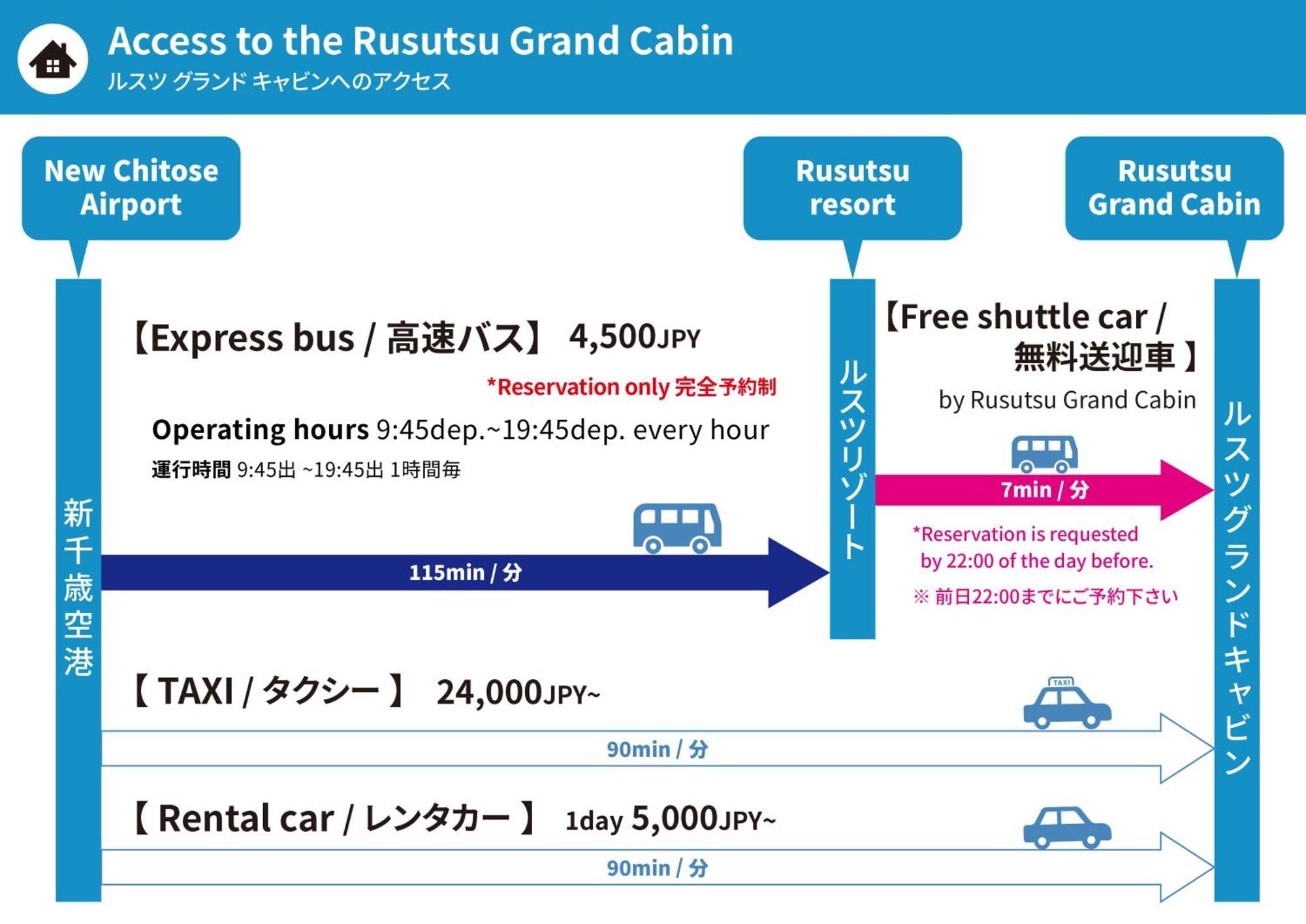 Rusutsu Grand Cabin Kimobetsu Exterior photo